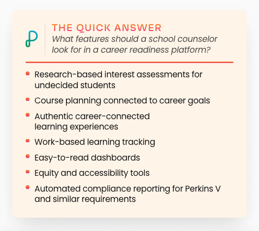 The quick answer: what features should a school counselor look for in a career readiness platform? Research-based interest assessments for undecided students, course planning connected to career goals, authentic career-connected learning experiences, work-based learning tracking, easy-to-read dashboards, equity and accessibility tools, automated compliance reporting for Perkins V and similar requirements