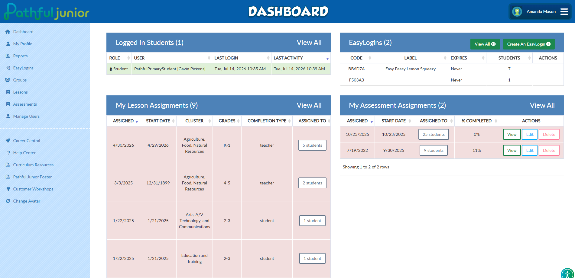 The Pathful Junior Teacher Dashboard, showing the Logged In Students, EasyLogins, My Lesson Assignments, and My Assessment Assignments panels