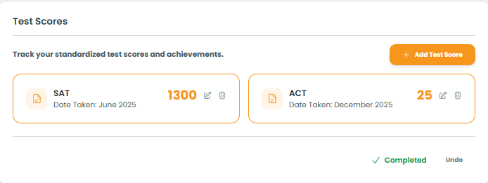 Pathful's Test Scores