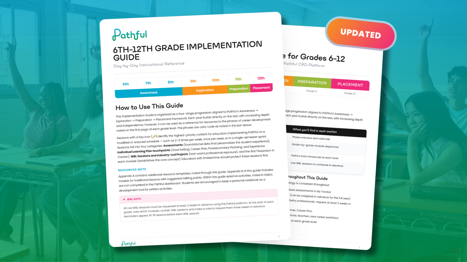 Scope & Sequence and Implementation Guides